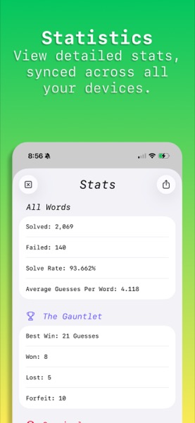 A screenshot of LOSER's detailed statistics screen.
